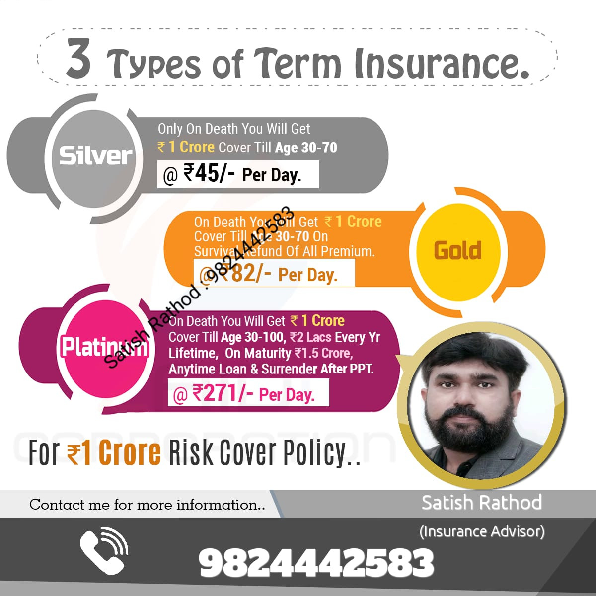 LIFE INSURANCE: WHY YOU NEED A TERM PLAN